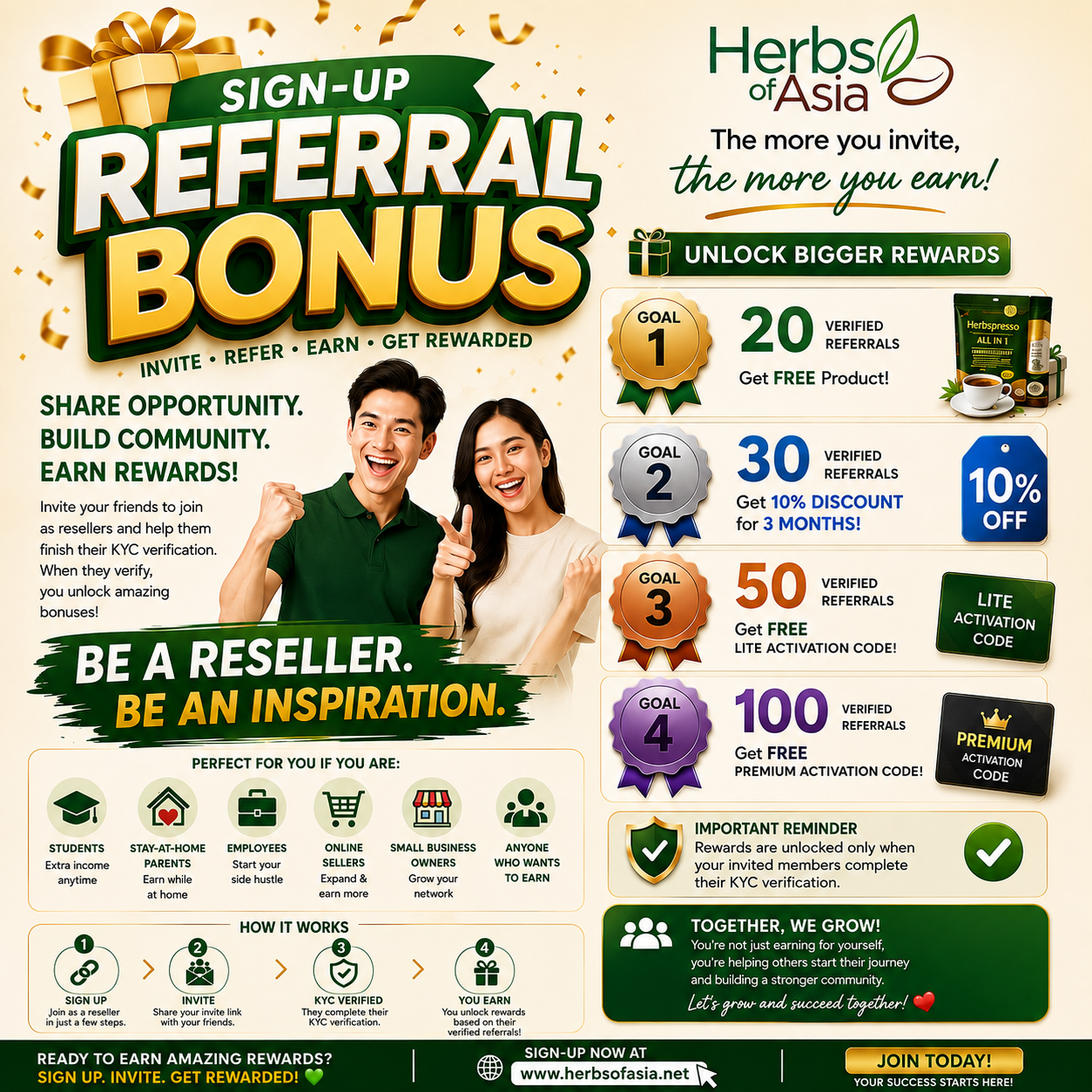 Sign Up, Invite & Earn Rewards! | Herbs of Asia Referral Bonus Program